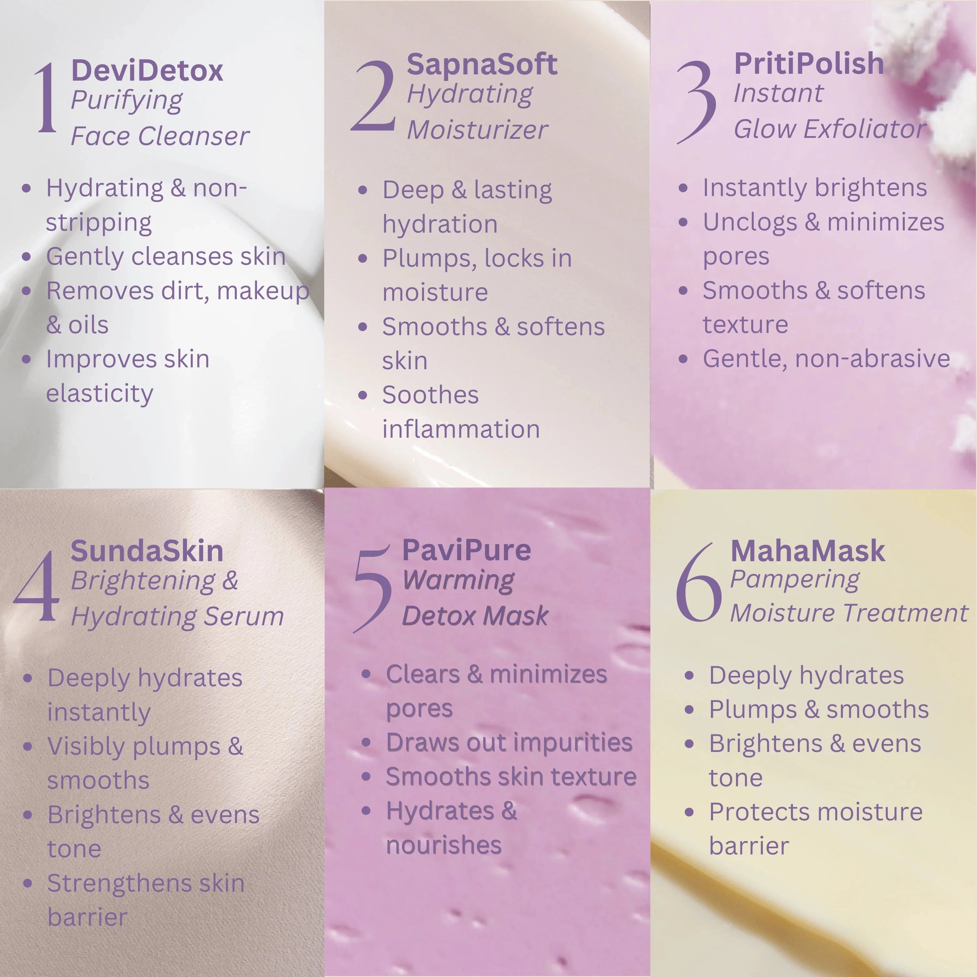 Prakti Beauty BindaasBeauty™