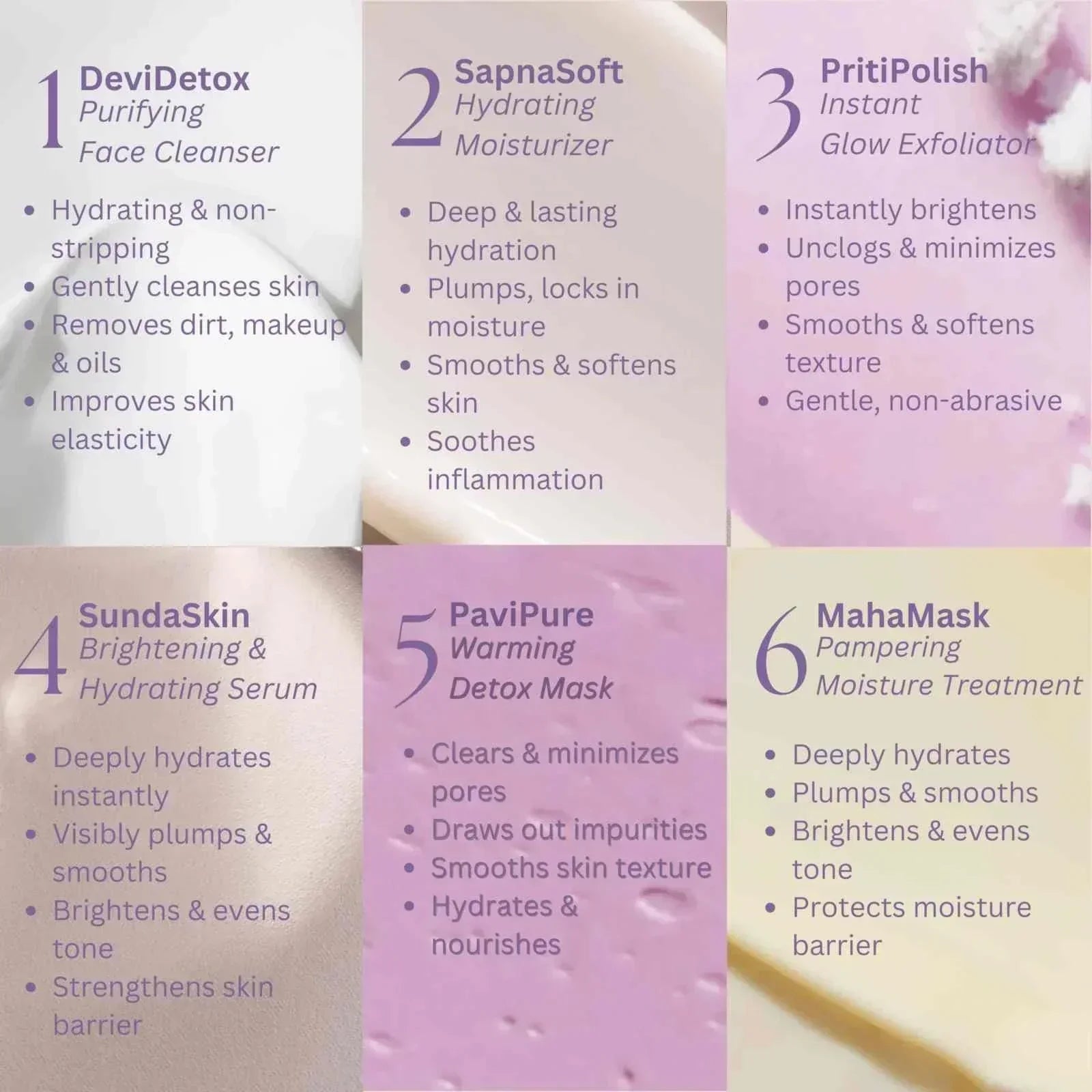 BindaasBeauty™ 6 step clean skincare set with cleanser, moisturizer, exfoliator, serum, detox and hydrating masks for hydrated, bright, and refined skin