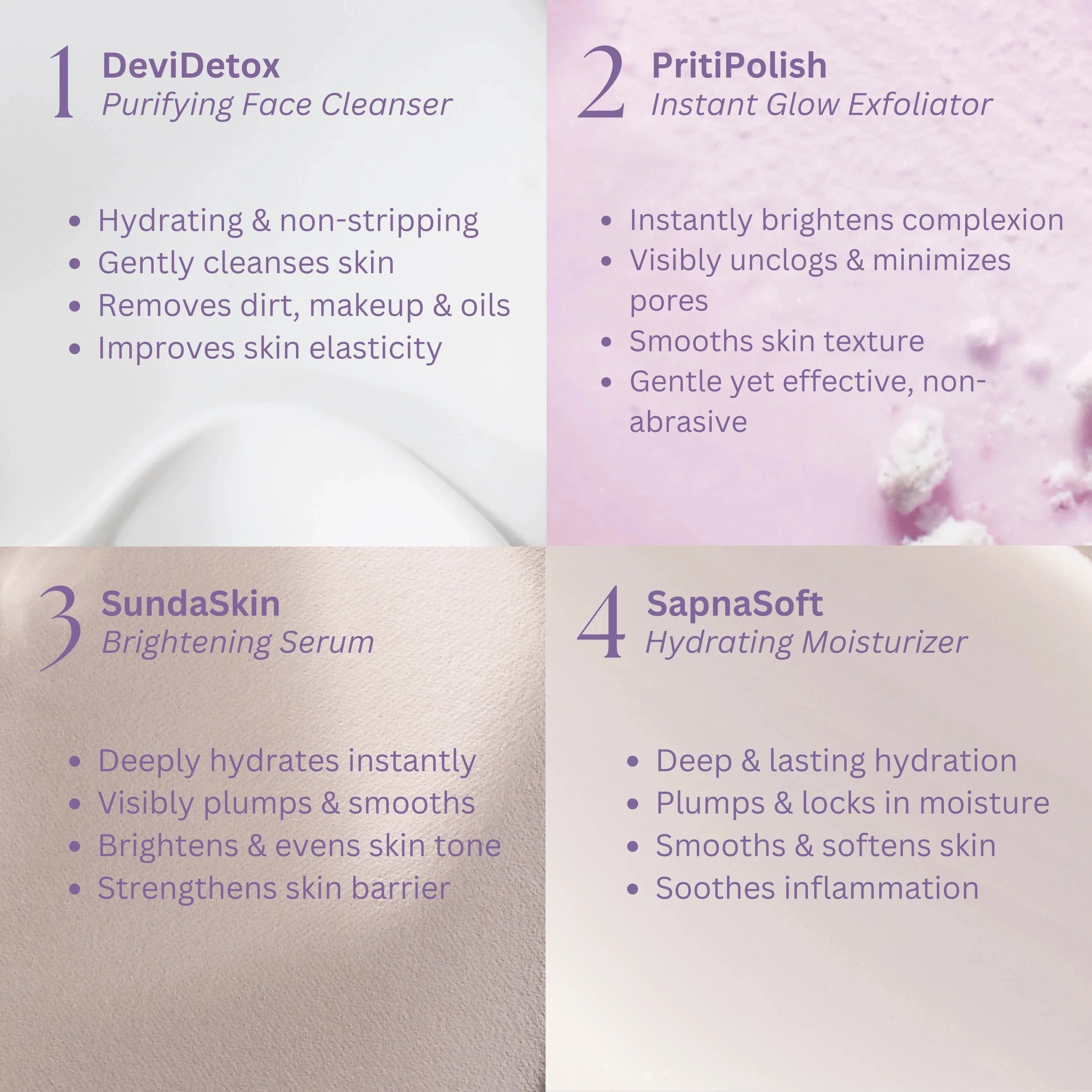 Prakti Beauty RaniRitual™