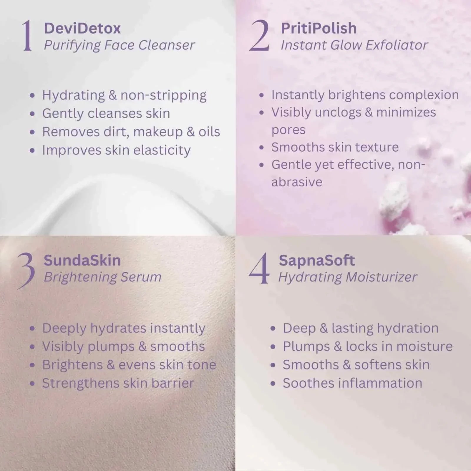 Prakti Beauty RaniRitual™