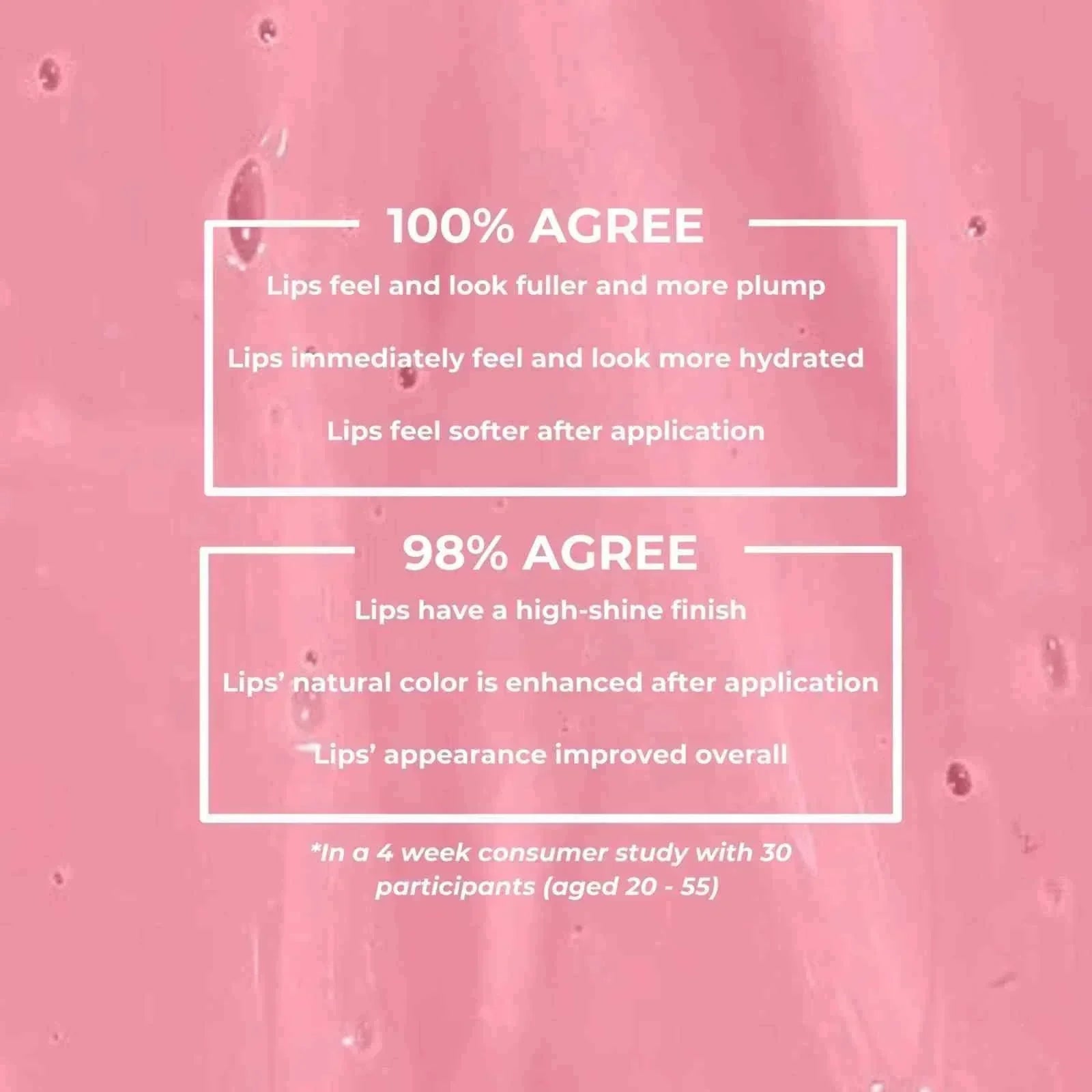 Prakti Beauty Set KhushiKiss™ Nourishing Lip Oil Set