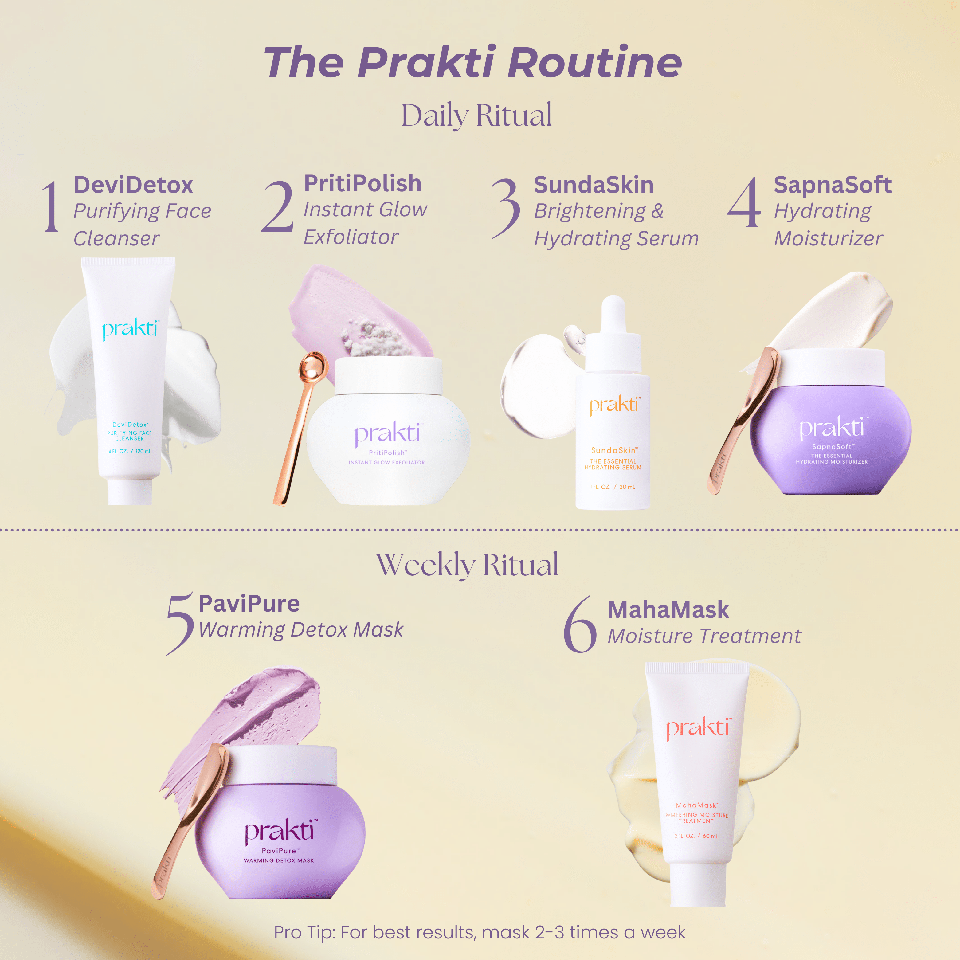 Prakti Beauty BindaasBeauty™